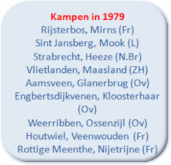 Kampen, 1979